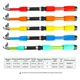 Fishking Sea Rod Set 2.1m 1.8m 텔레스코픽 Luya 휴대용 초보자 조합 소프트 나쁜 잉어 낚시 교차 국경 Fishking Sea Rod Set 2.1m 1.8m 텔레스코픽 Luya 휴대용 초보자 조합 소프트 나쁜 잉어 낚시 교차 국경