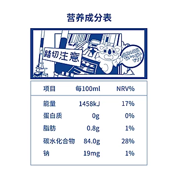 cowra考小拉果汁蜂蜜冲饮便携瓶480g[20元优惠券]-寻折猪