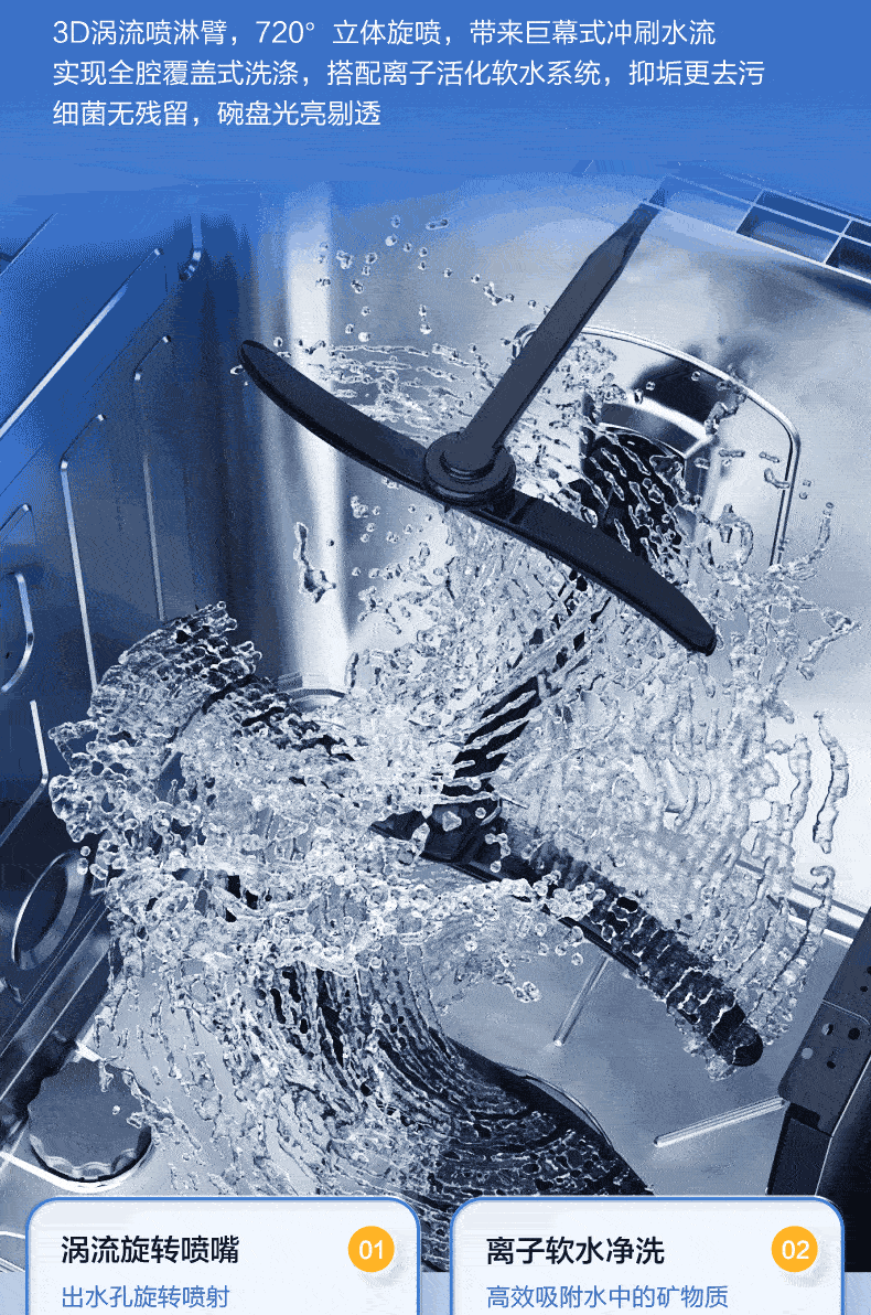 Haier по посудомоечной машине W20-Modify A_06.gif