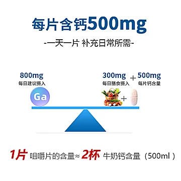 【盖中盖官旗】碳酸钙维生素D咀嚼片1瓶[10元优惠券]-寻折猪