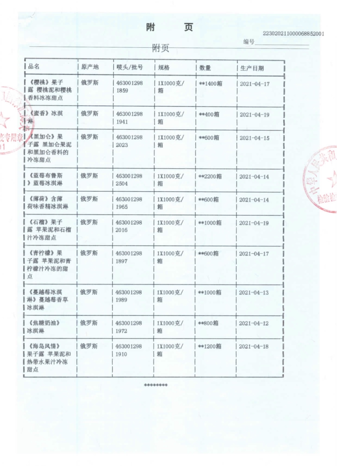 俄罗斯冰淇淋白熊萨沙奶淇淋2L