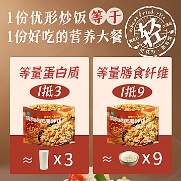 优形即食鸡胸肉燕麦炒饭5袋懒人速食方便[10元优惠券]-寻折猪