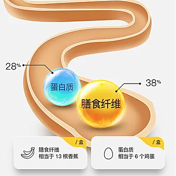 【低GI】燕麦吐司低升糖代餐面包[15元优惠券]-寻折猪