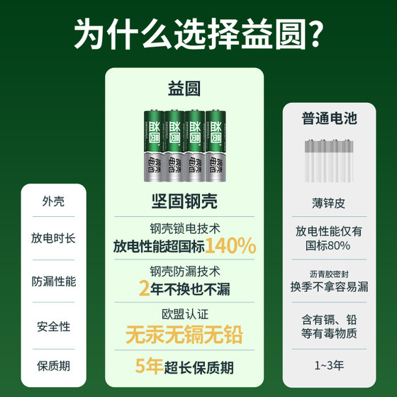 Nanfuyi Round Steel Shell Battery No. 5 에어컨 원격 제어 장난감 마우스 및 키보드 스케일 폴라로이드 카메라 Nanfuyi Round Steel Shell Battery No. 5 에어컨 원격 제어 장난감 마우스 및 키보드 스케일 폴라로이드 카메라