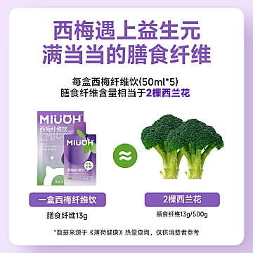 miuoh喵序浓缩西梅汁250ml[10元优惠券]-寻折猪