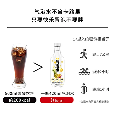 依能果味气泡水碳酸饮料420ml*6瓶[5元优惠券]-寻折猪