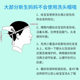 베이비 헤어 세척 아티팩트 아기 어린이 방수 귀 보호 어린이 목욕 샴푸 샤워 모자는 0-6 세로 조정할 수 있습니다. 베이비 헤어 세척 아티팩트 아기 어린이 방수 귀 보호 어린이 목욕 샴푸 샤워 모자는 0-6 세로 조정할 수 있습니다.