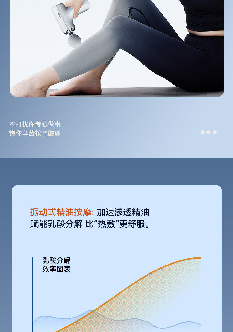 Массаж пушка 日本进口筋膜枪家用电动肌肉mini按摩器智能颈膜抢健身男女放松仪 3