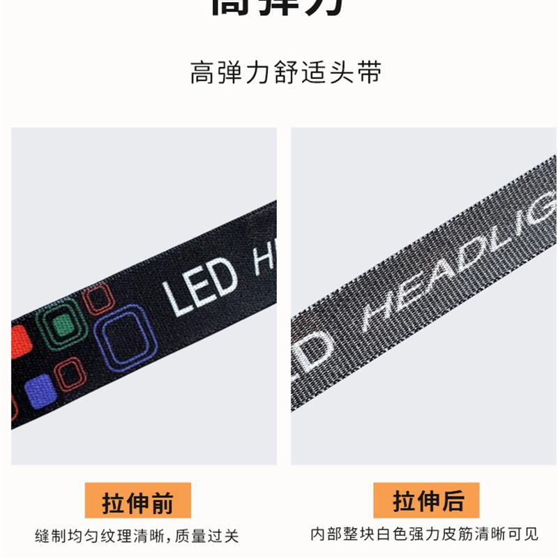 Head Lamp Flex Thickening Snap Head Headlights Headwear Rope Adjustable Accessories Miner's Lamp Fixed Head Lamp Sleeve Special Lengthened-Taobao