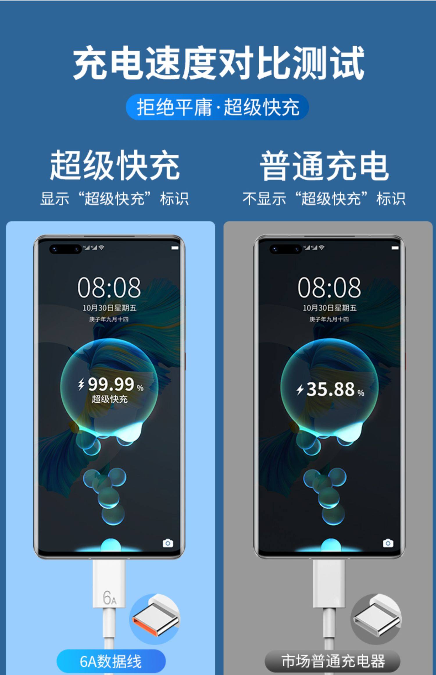 适用华为充电器66w超级快充头插荣耀100w闪充手机小米120w原厂专用