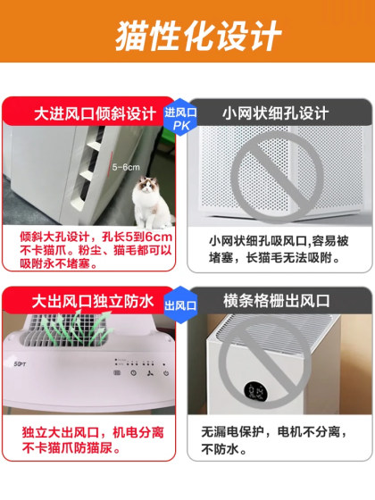 고양이 머리 빨기, 탈감기 및 탈감작 알레르기 침묵 정화를위한 미국 반 로스 애완 동물 공기 청정기 고양이 머리 빨기, 탈감기 및 탈감작 알레르기 침묵 정화를위한 미국 반 로스 애완 동물 공기 청정기