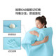 Lin 's Home 22cm 두께의 침실 가정용 매트리스 라텍스 메모리 폼 소프트 패드 CD603A 정부 보조금 Lin 's Home 22cm 두께의 침실 가정용 매트리스 라텍스 메모리 폼 소프트 패드 CD603A 정부 보조금