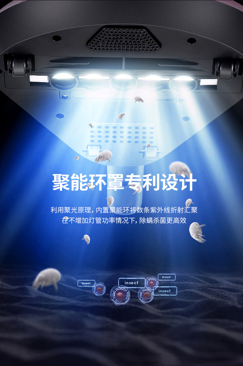 聚能环置专利设计利用聚光原理,内置聚能环将数条紫外线折射汇聚徑不增加灯管功率情况下,除螨杀菌更高效-推好价 | 品质生活 精选好价