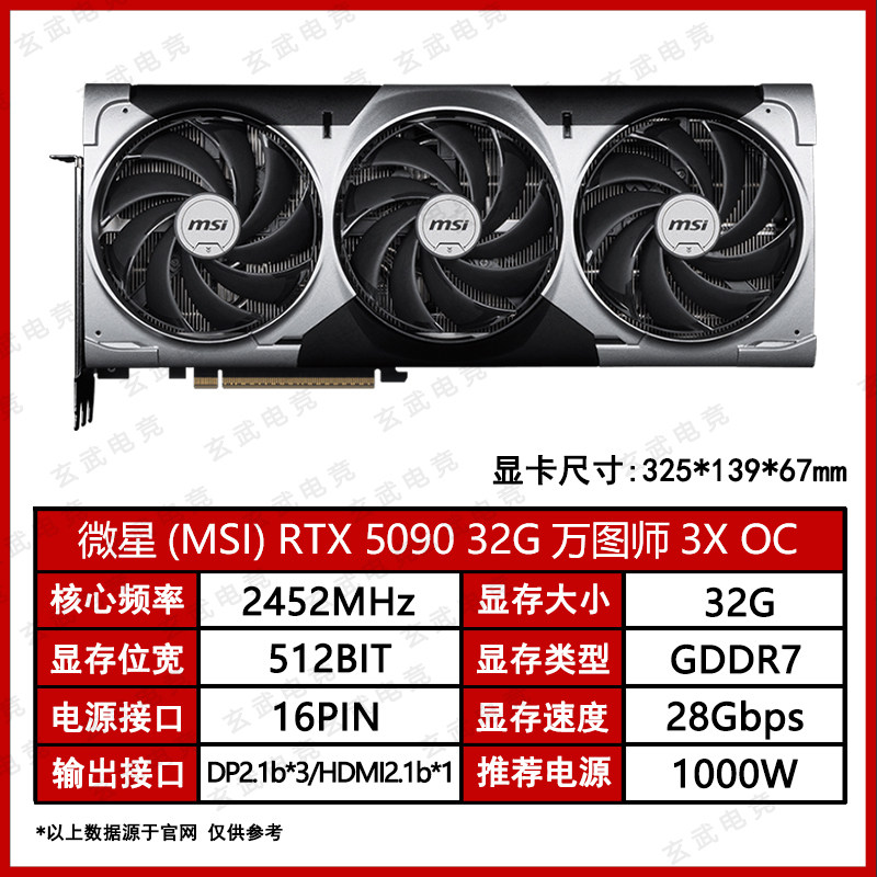 The New Rtx 5090 D/5090 32g Large Memory Graphics Card Is Now on