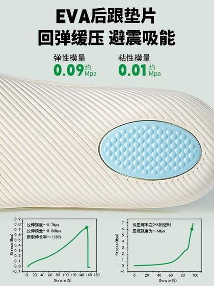 외부 8 자의 성인 교정을위한 평평한 발 보정 삽입 O-Leg Anti-Collapse Arch Sports Insole 외부 8 자의 성인 교정을위한 평평한 발 보정 삽입 O-Leg Anti-Collapse Arch Sports Insole