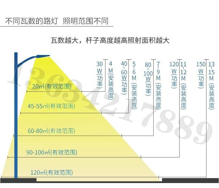 nhà cái uy tín 168Liên kết đăng nhập