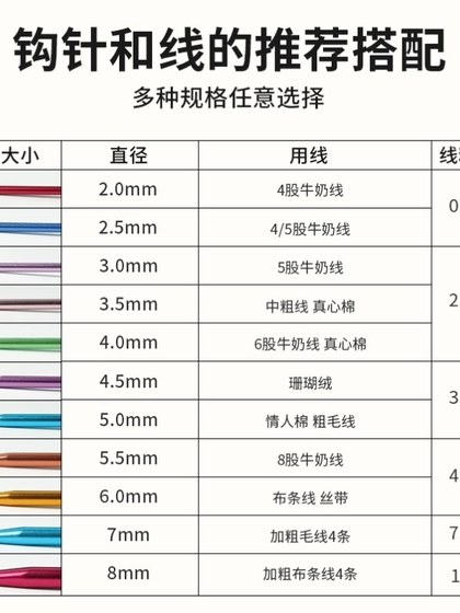 초보자를위한 아프간 크로 셰 뜨개질 긴 바늘 손 니트 재료 가방 후크 바늘 DIY 뜨개질 양모 인형 도구 세트 초보자를위한 아프간 크로 셰 뜨개질 긴 바늘 손 니트 재료 가방 후크 바늘 DIY 뜨개질 양모 인형 도구 세트