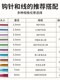 초보자를위한 아프간 크로 셰 뜨개질 긴 바늘 손 니트 재료 가방 후크 바늘 DIY 뜨개질 양모 인형 도구 세트 초보자를위한 아프간 크로 셰 뜨개질 긴 바늘 손 니트 재료 가방 후크 바늘 DIY 뜨개질 양모 인형 도구 세트