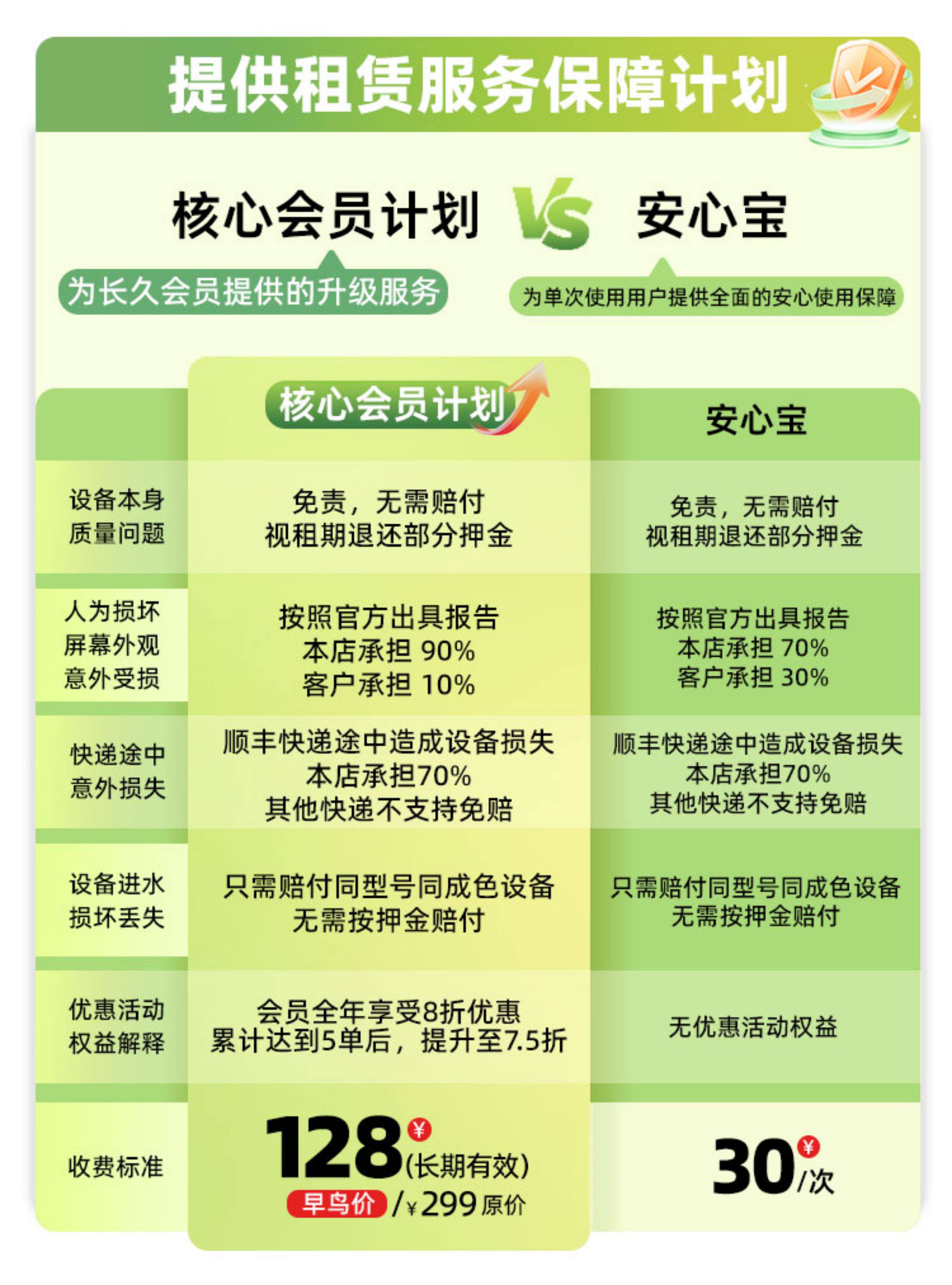 ar设备 租影目inmo go智能ar翻译眼镜同声翻译实时字幕出国导航上课提词