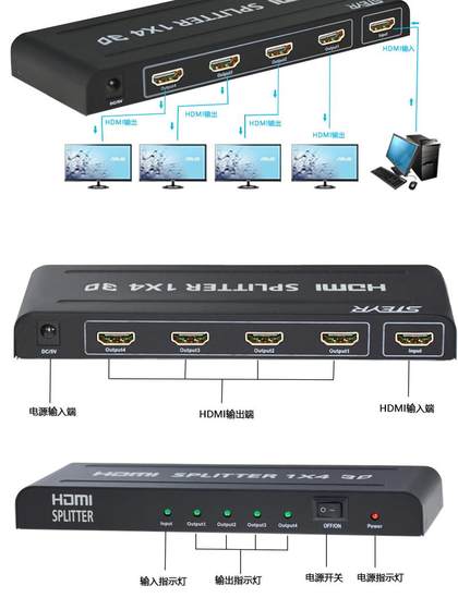 HDMI 유통 업체는 한 조각으로 동일한 화면을, 4 개 중 4 개 중 4 개, 4K 고화질 비디오 유통 업체 중 8 개 및 8 개를 보여줍니다. HDMI 유통 업체는 한 조각으로 동일한 화면을, 4 개 중 4 개 중 4 개, 4K 고화질 비디오 유통 업체 중 8 개 및 8 개를 보여줍니다.