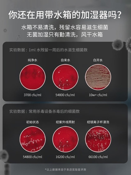 2025 새로운 가습기 무선 가정 소형 무음 휴대용 사무실 데스크탑 USB 충전 미니 아로마 테라피 공기 정화 학생 기숙사 자동차 수화 임산부 베이비 침실 2025 새로운 가습기 무선 가정 소형 무음 휴대용 사무실 데스크탑 USB 충전 미니 아로마 테라피 공기 정화 학생 기숙사 자동차 수화 임산부 베이비 침실