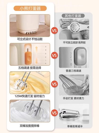 곰 전기 달걀 휘 홈 믹서 작은 크림 털 자동 핸드 헬드 달걀 털음 2025 새로운 모델 곰 전기 달걀 휘 홈 믹서 작은 크림 털 자동 핸드 헬드 달걀 털음 2025 새로운 모델