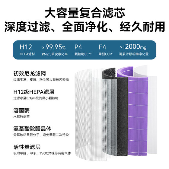 720 공기 청정기 E420 포름 알데히드 제거 홈 오피스 딥 UV 음성 이온 멸균 및 냄새 제거 hongmeng Zhilian 720 공기 청정기 E420 포름 알데히드 제거 홈 오피스 딥 UV 음성 이온 멸균 및 냄새 제거 hongmeng Zhilian