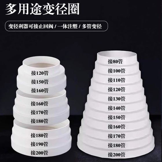 레인지 후드 배기 덕트 변환 가변 직경 링 후드 스토브 액세서리 연기 파이프 작은 헤드 프리 클램프 플라스틱 테이프 레인지 후드 배기 덕트 변환 가변 직경 링 후드 스토브 액세서리 연기 파이프 작은 헤드 프리 클램프 플라스틱 테이프