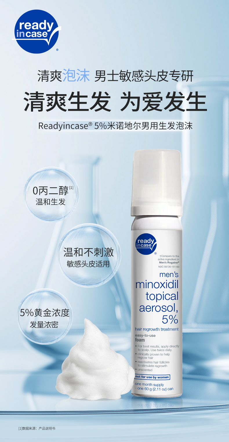 美国进口 Ready in case 5%米诺地尔酊 防脱清爽生发泡沫 60g 百亿补贴折后￥59包邮 男士、女士可选