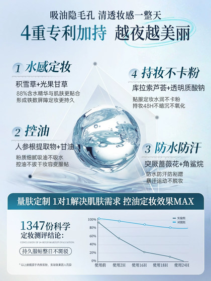 물-루즈 파우더 세트 메이크업, 방수 및 땀 방지 컨실러는 밝고 섬세하고, 메이크업이 이륙하지 않고, 오일 대조 여성 마른 기름 피부 분말 물-루즈 파우더 세트 메이크업, 방수 및 땀 방지 컨실러는 밝고 섬세하고, 메이크업이 이륙하지 않고, 오일 대조 여성 마른 기름 피부 분말
