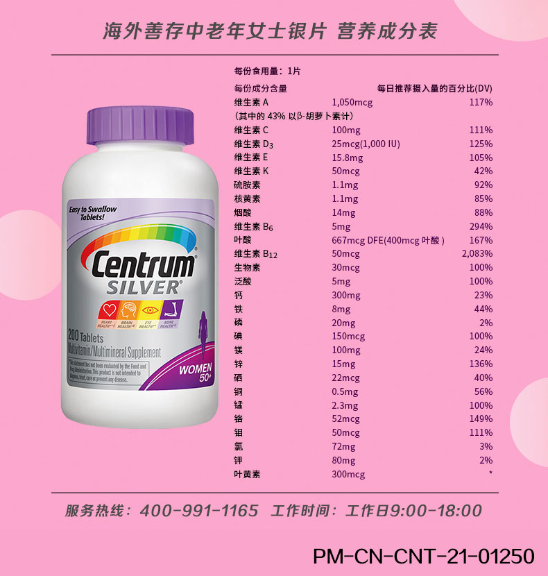 Centrum海外善存银片维生素