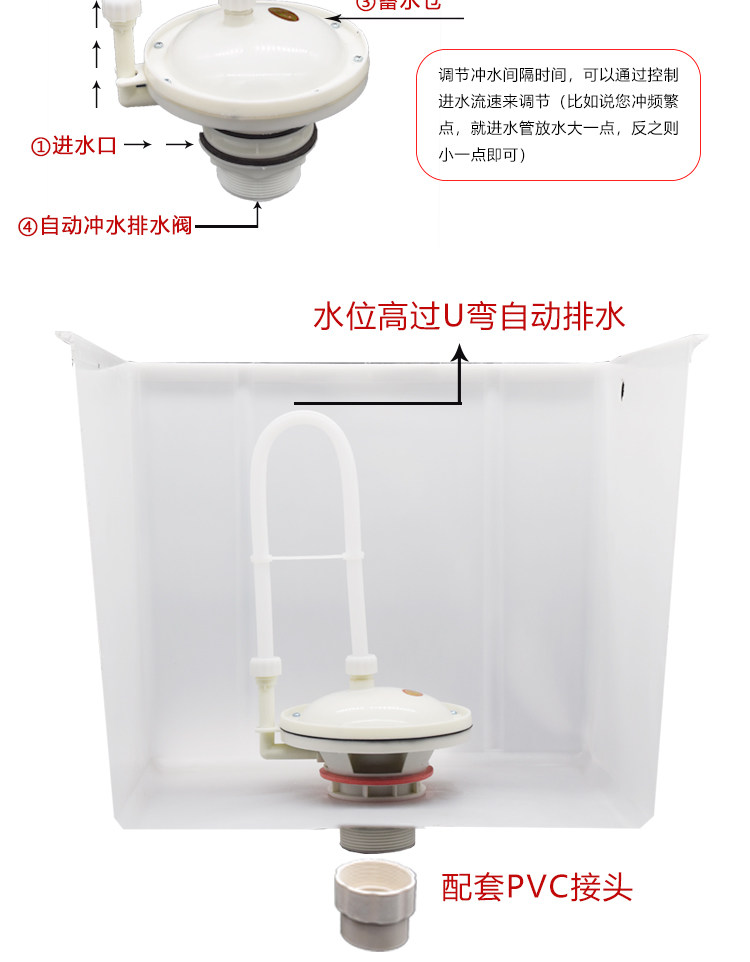 公厕自动冲水箱 沟槽蹲坑高水箱 蹲便器挂墙式塑料厕所冲洗水箱