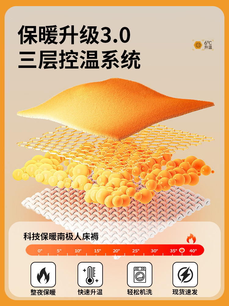 양모매트