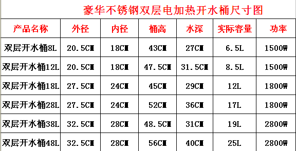 包邮商用电热双层开水桶30l奶茶保温桶不锈钢开水器加热烧水桶