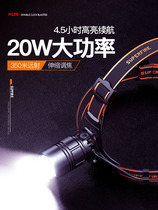 Shenhuo headlight charging ultra-bright zoom head-mounted fishing headlight night fishing ultra-long battery life high-power outdoor LED