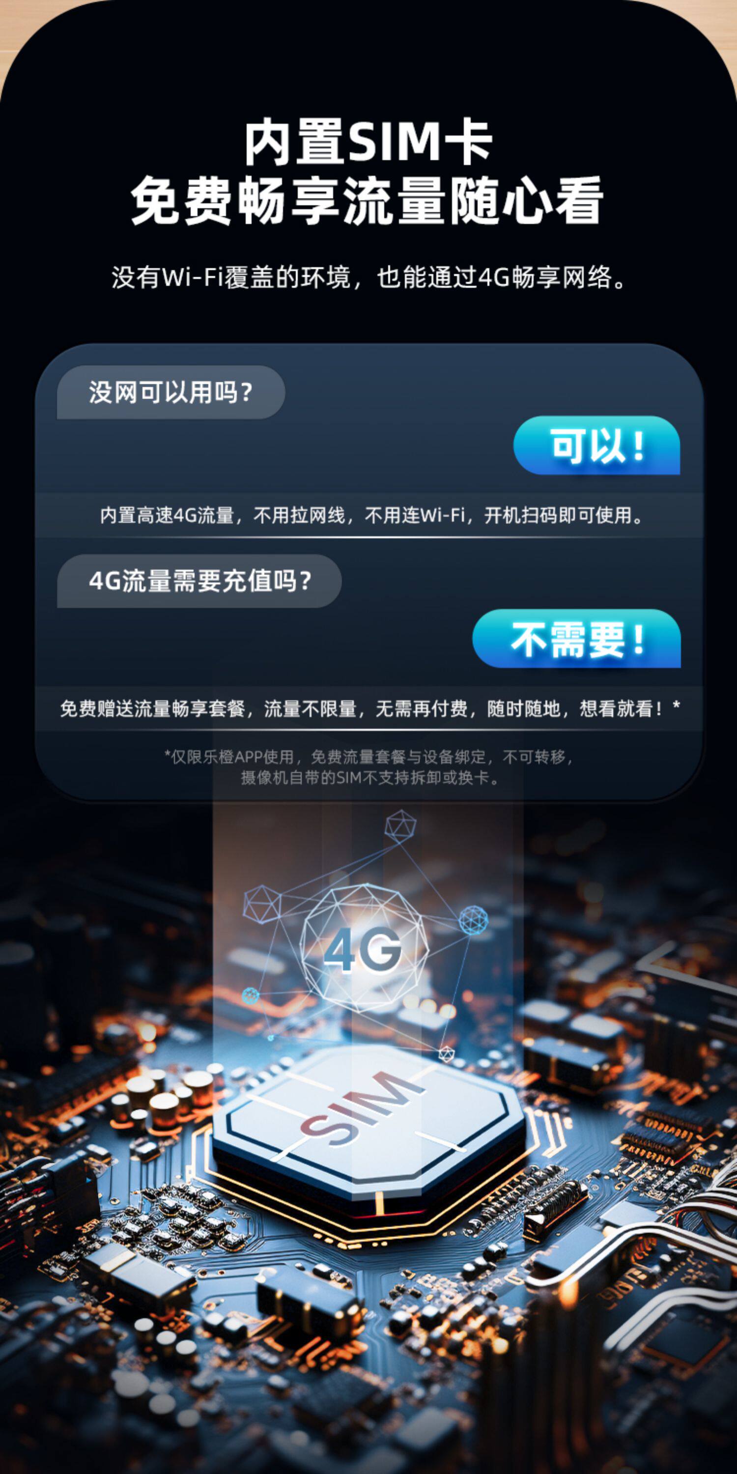 IP-камера 乐橙ta4d双摄摄像头手机远程无需网路家用停车监控4g内置免流量费 Imou