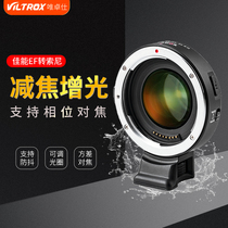 The only zhuo shi EF-EII adapter ring canon in the scene with Sony Micro single e-port a 7 m3 a7R3 credit reduction focal