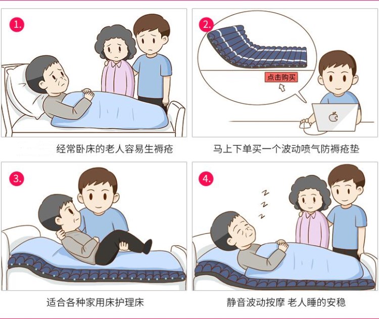 气垫床单医用病人人防褥疮瘫痪卧床防压疮褥子条形冀州市垫家用