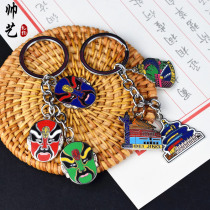 The Palace Museum China Beijing foreign affairs foreign affairs small gifts foreigners souvenirs facial makeup panda key chain