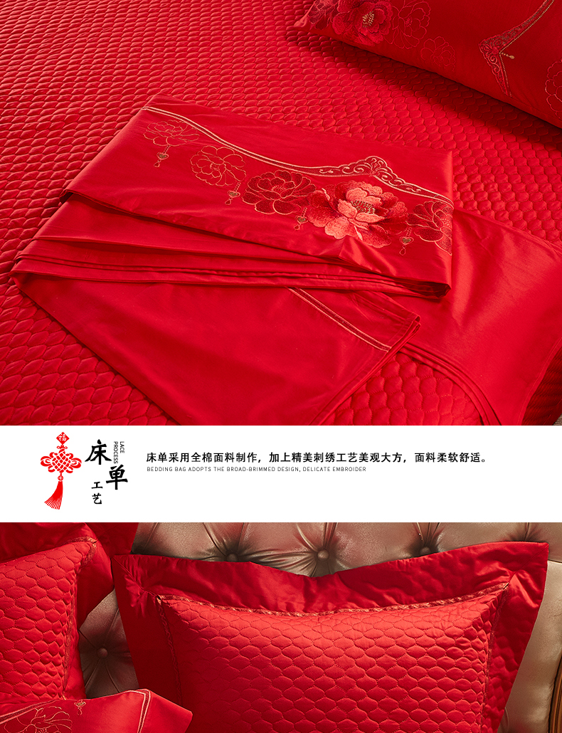 详情