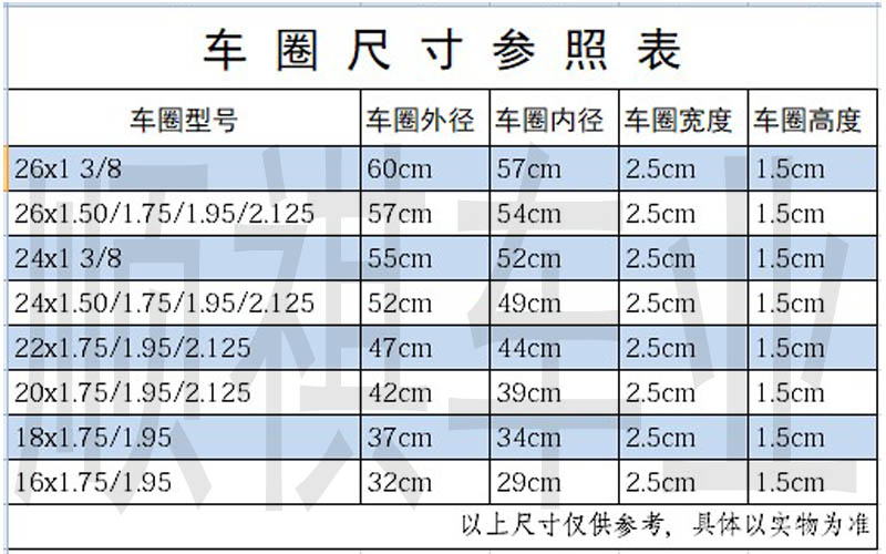 自行车铝圈 26寸24寸22寸20寸16寸铝合金车圈 单层轮圈轮毂车轮圈