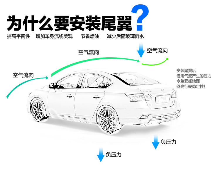 Bắc Kinh Hyundai Sonata tám thế hệ của đuôi dây 8 miễn phí đấm sơn ngang loại áp lực đuôi