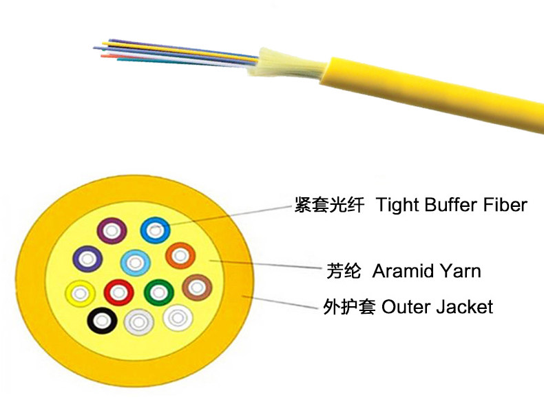 单模室内光缆8芯皮线光纤光缆线 电信铠装连接线可熔接sm束状型缆
