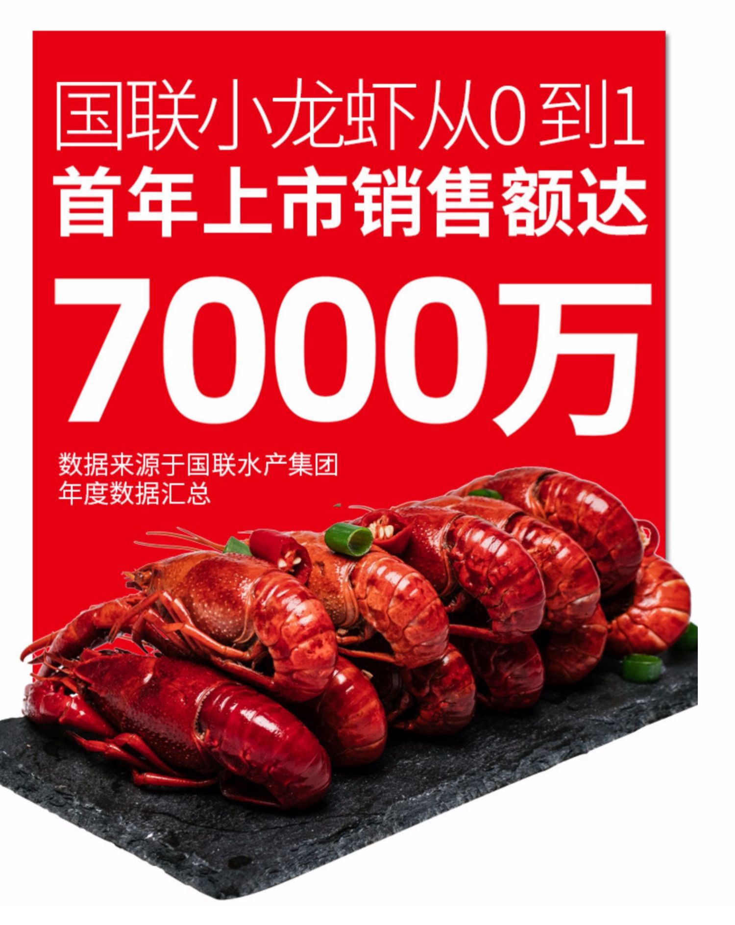 【国联水产】麻辣小龙虾750g*3盒
