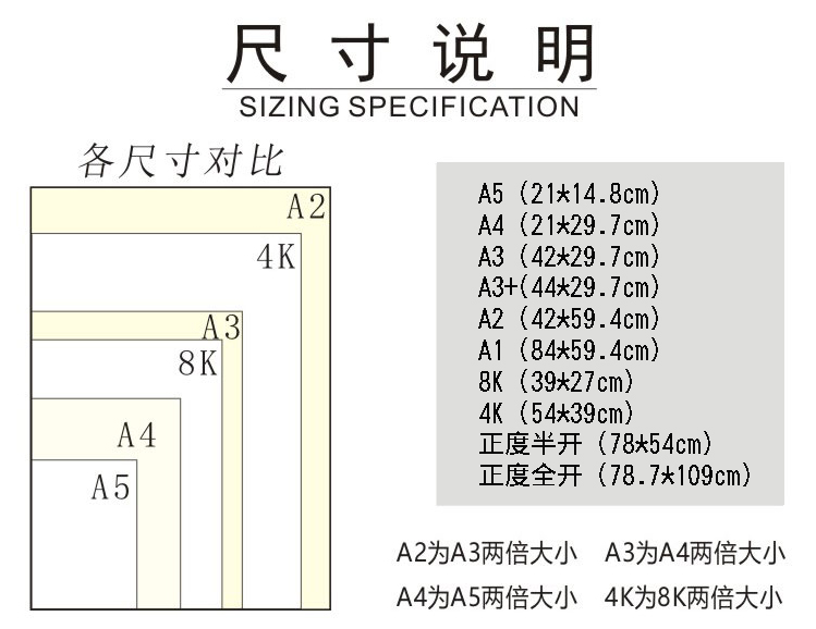 8开纸和a4纸对比图片