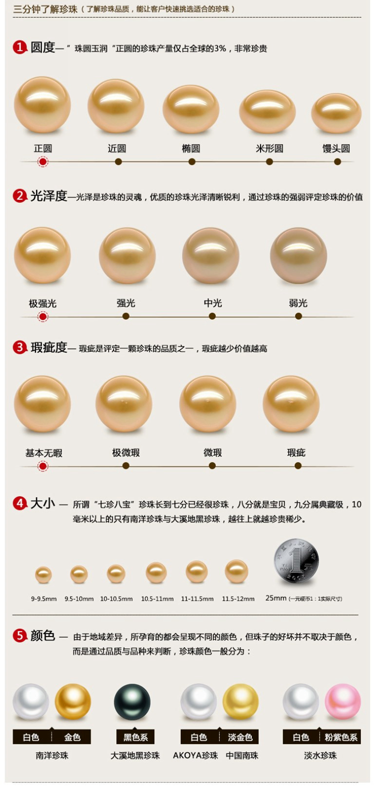 正品进口南洋珠金珠白珠 大溪地黑珍珠 18k金镶钻吊坠 正圆强光滑