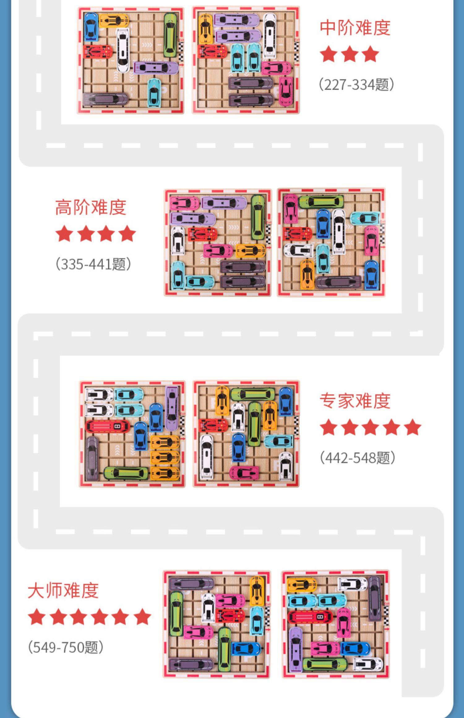 商品描述是否ip授权否是否属于礼品否是否跨境出口专供货源否品牌贲临