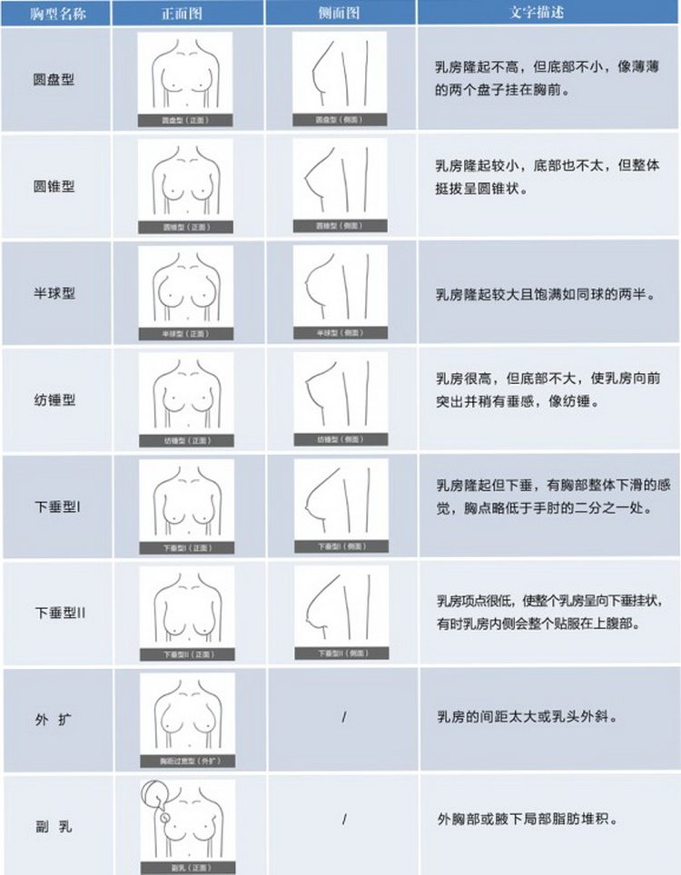 3件5折帝梦诗文胸调整型薄款软棉大罩杯大胸显小大码聚拢女士内衣