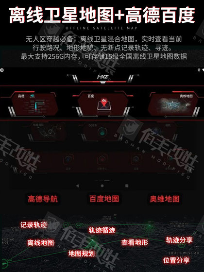 Black Walker 오프로드 에스코트는 Toyota LC71/76/78/79 랜드 크루저 수정 중앙 제어 대형 스크린 내비게이션에 적합합니다. Black Walker 오프로드 에스코트는 Toyota LC71/76/78/79 랜드 크루저 수정 중앙 제어 대형 스크린 내비게이션에 적합합니다.