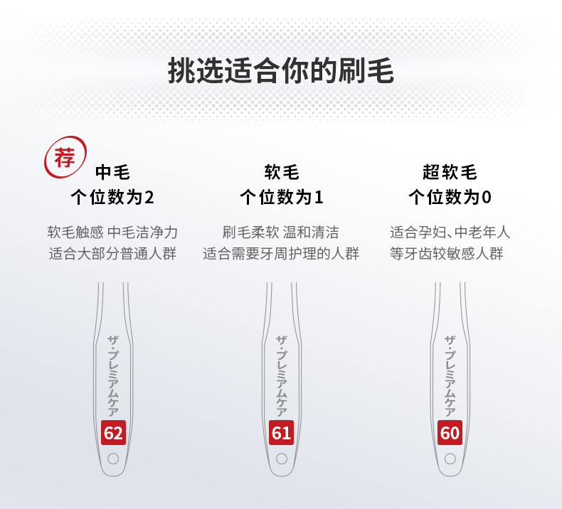 惠百施日本48孔宽头4支组合家庭装